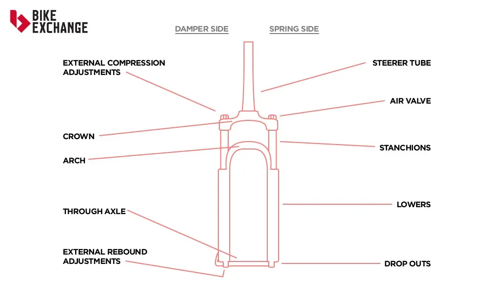 Image Font Suspension