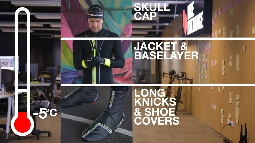fullpage How to Layer 4 BikeExch