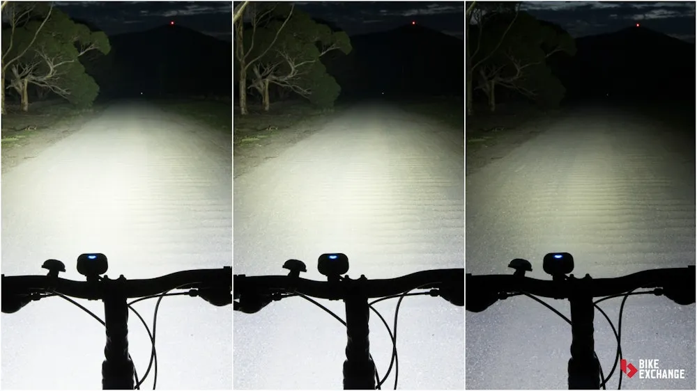 fullpage bicycle-light-buyers-gu (3)