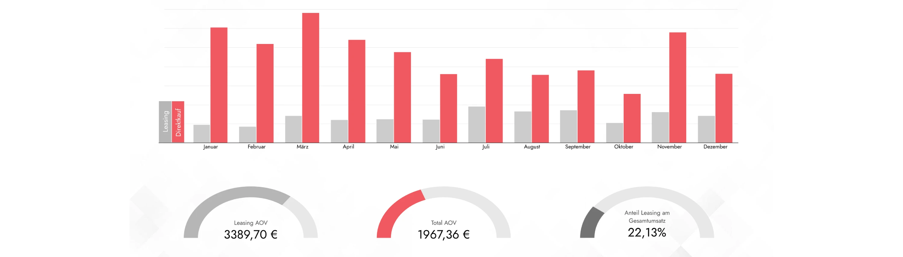 BEX_GER_ECom25_Deck_MASTER-leasing.webp