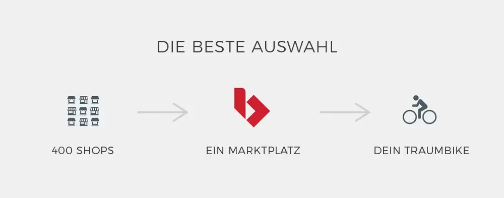 Image_Main Text_Company_Marketplace Concept 1