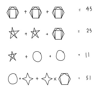 fixequation