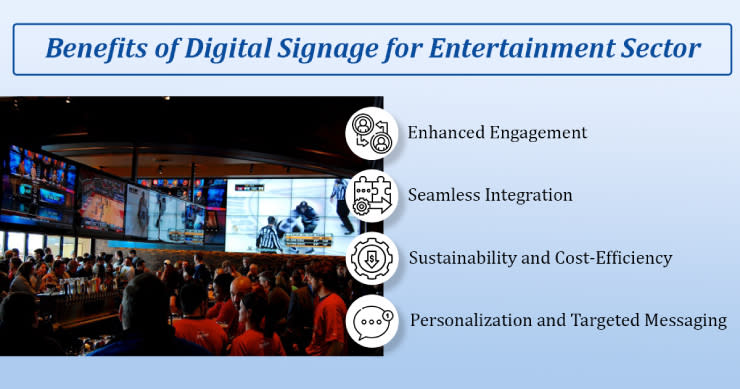 Benefits of Digital Signage for Entertainment Sector