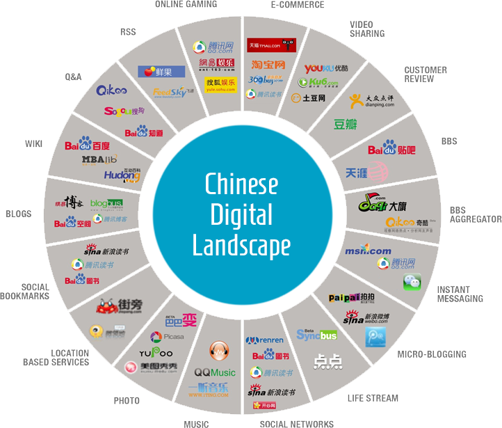 How to operate your business from a product perspective hero image