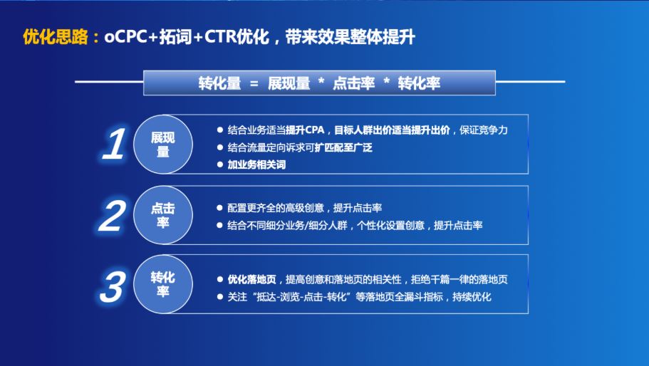 Chinese SEM Marketing Strategy: Baidu Search oCPC in China hero image