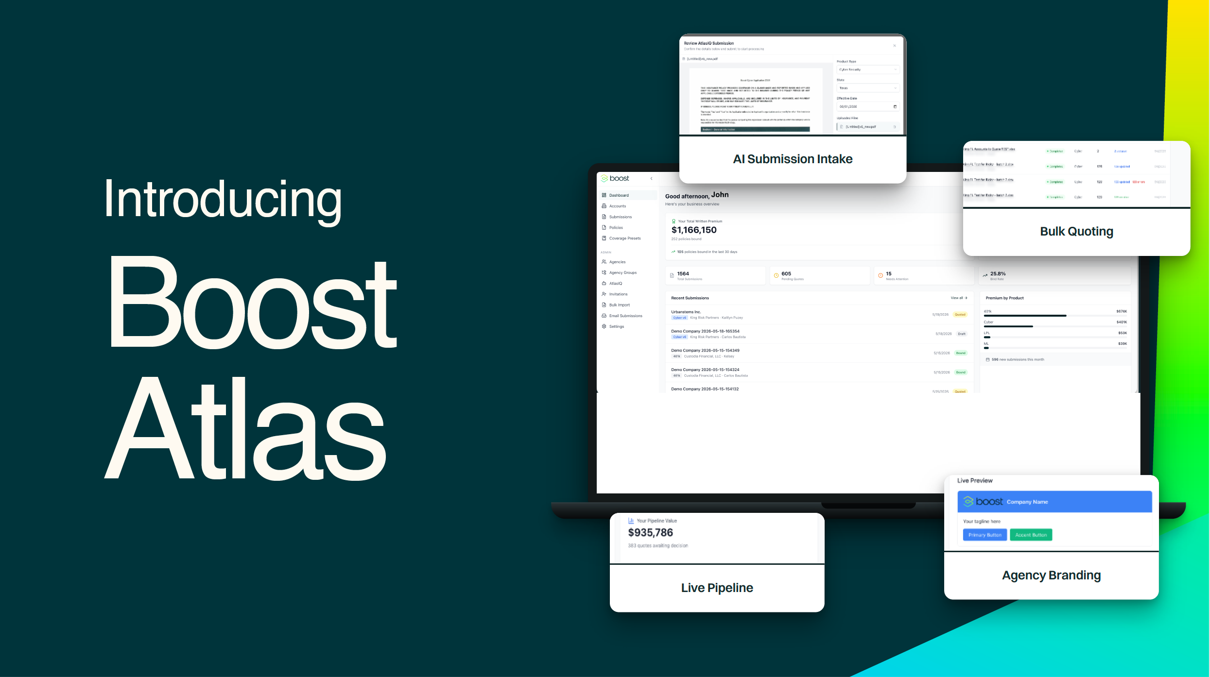 Atlas Rent Boost Chart Introducing Boost Atlas