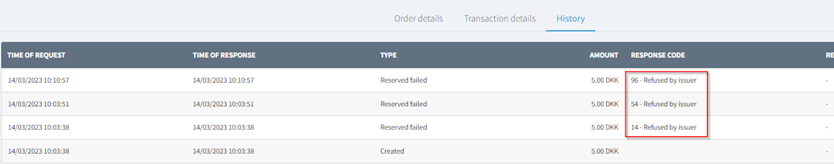 Reason codes | Checkout | Nexi group developer portal