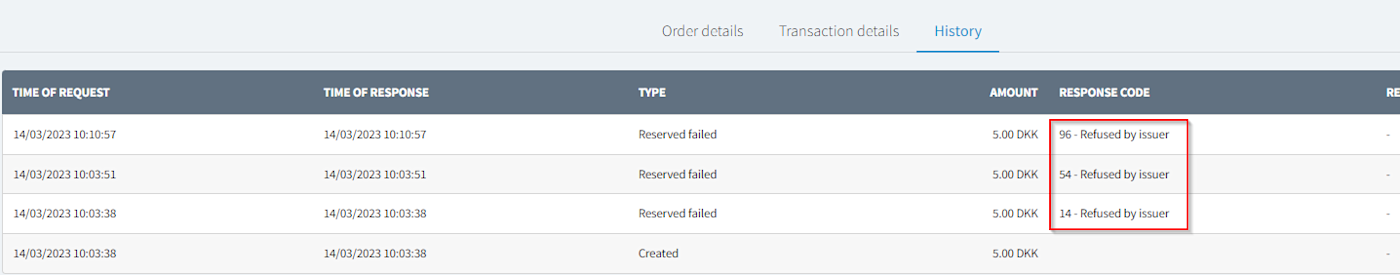 Reason codes | Checkout | Nexi group developer portal