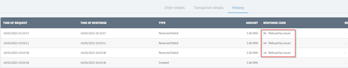Reason codes | Checkout | Nexi group developer portal