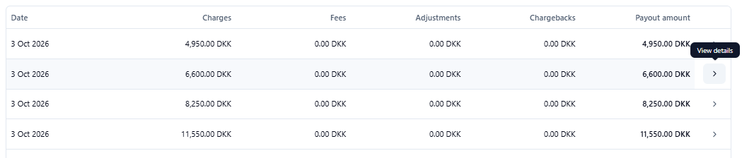 Payouts New ViewDetails