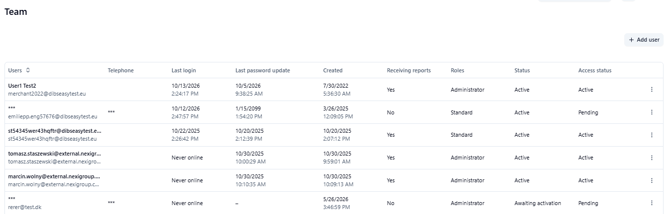 Company Team List Users