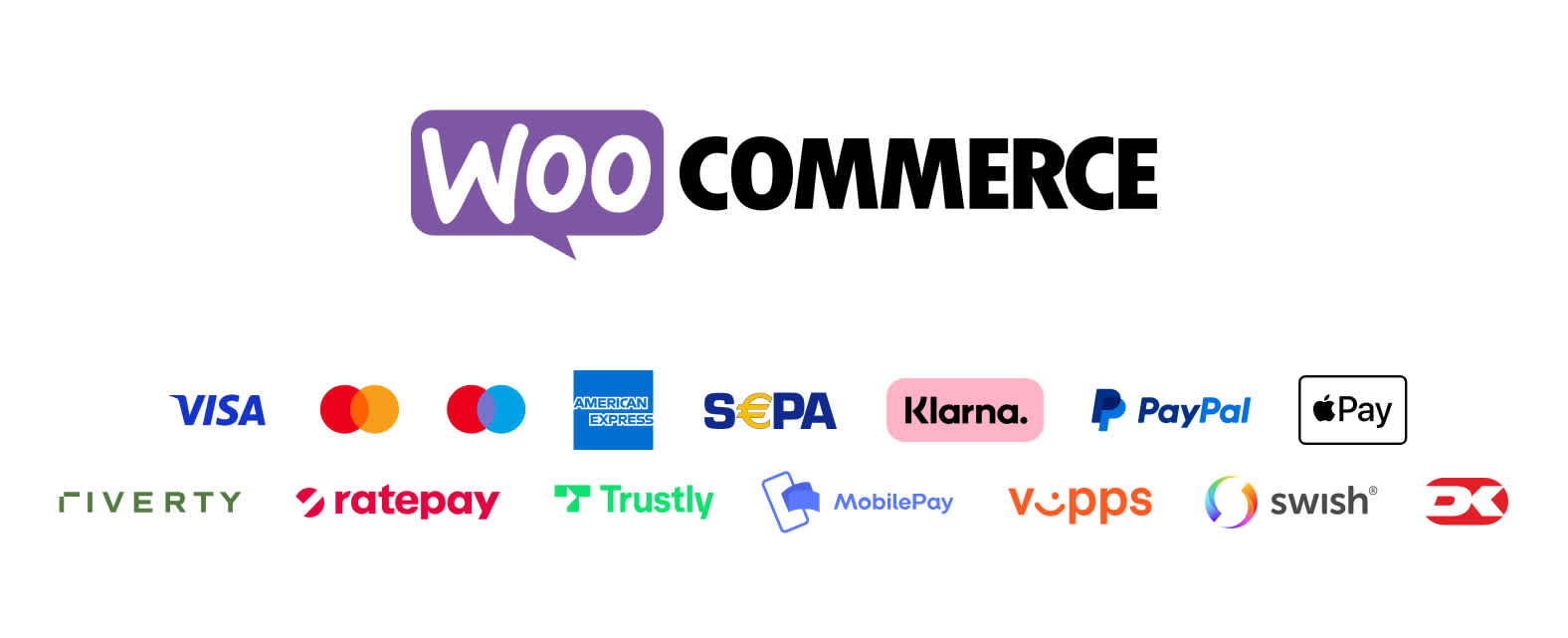 Checkout plugin - Woocommerce