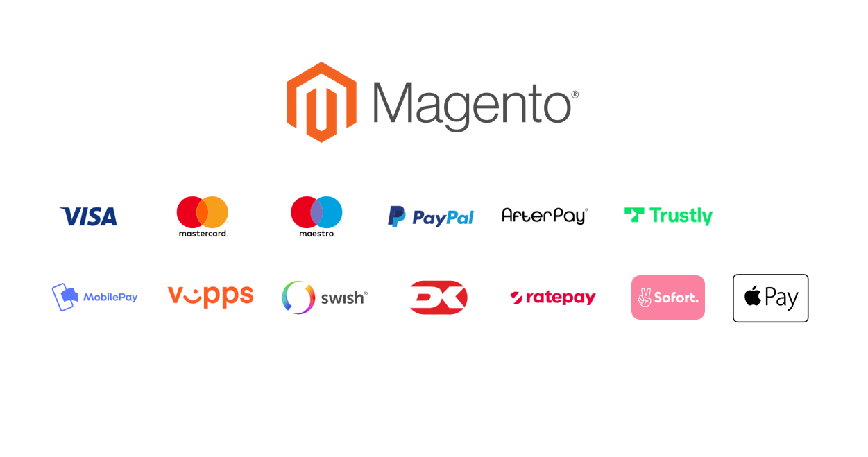 Magento Plugin Easy payment icons