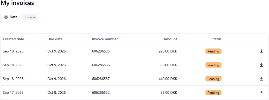 Company MyInvoices Overview 1