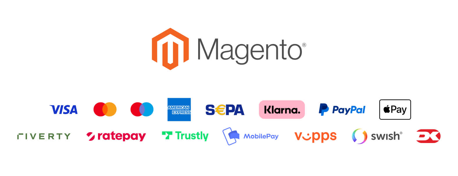 Checkout plugin - Magento