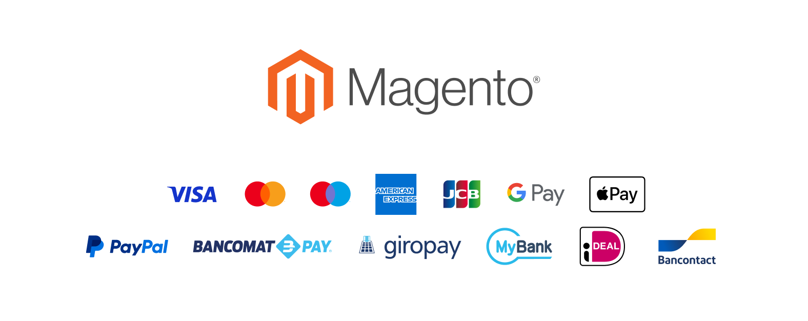 plugin magento