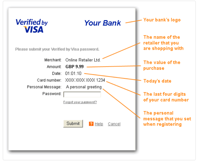 Verified by VISA example