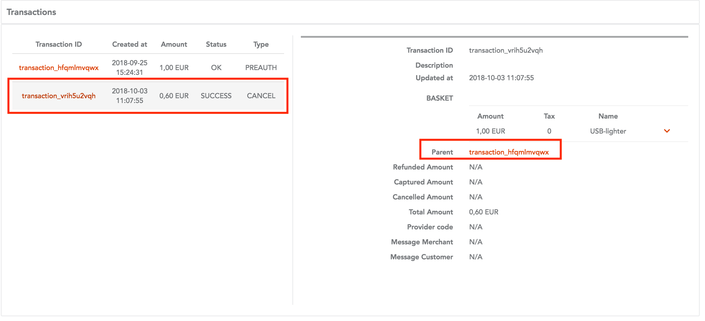 Prepayment order transactions 6