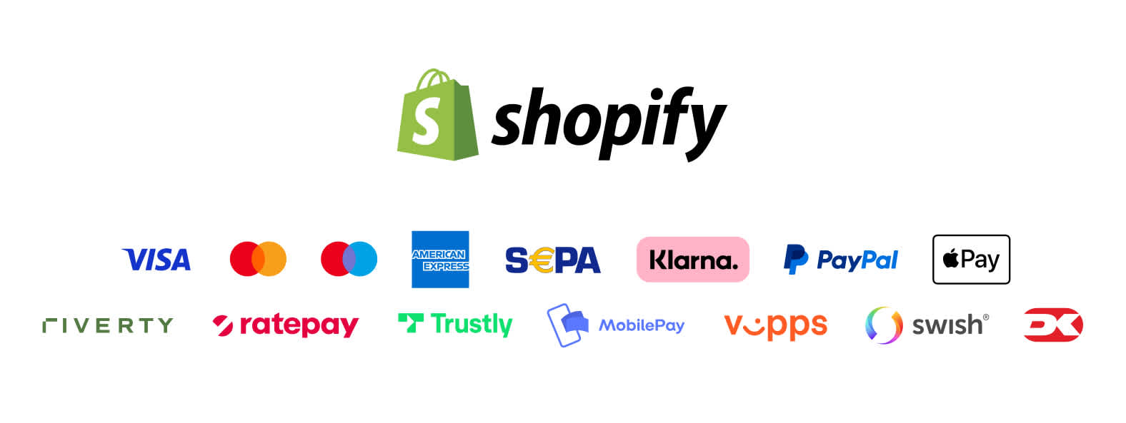 Checkout plugin - Shopify