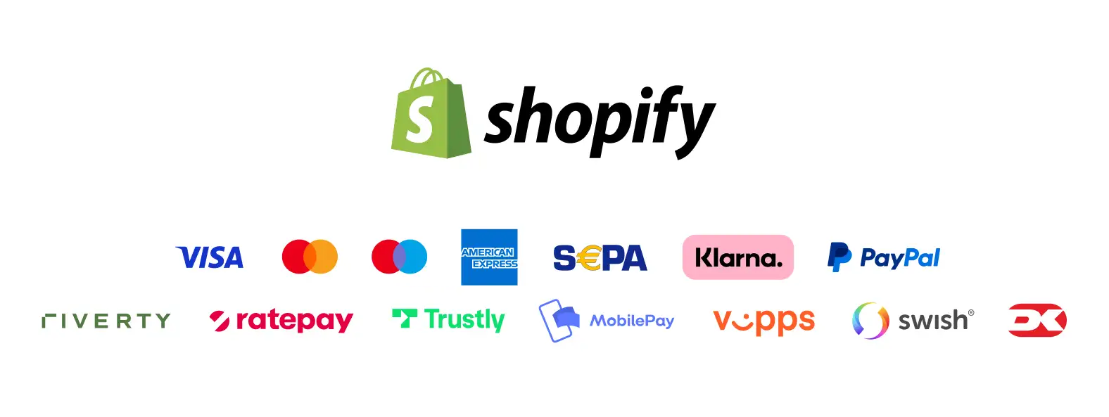 Checkout plugin - Shopify