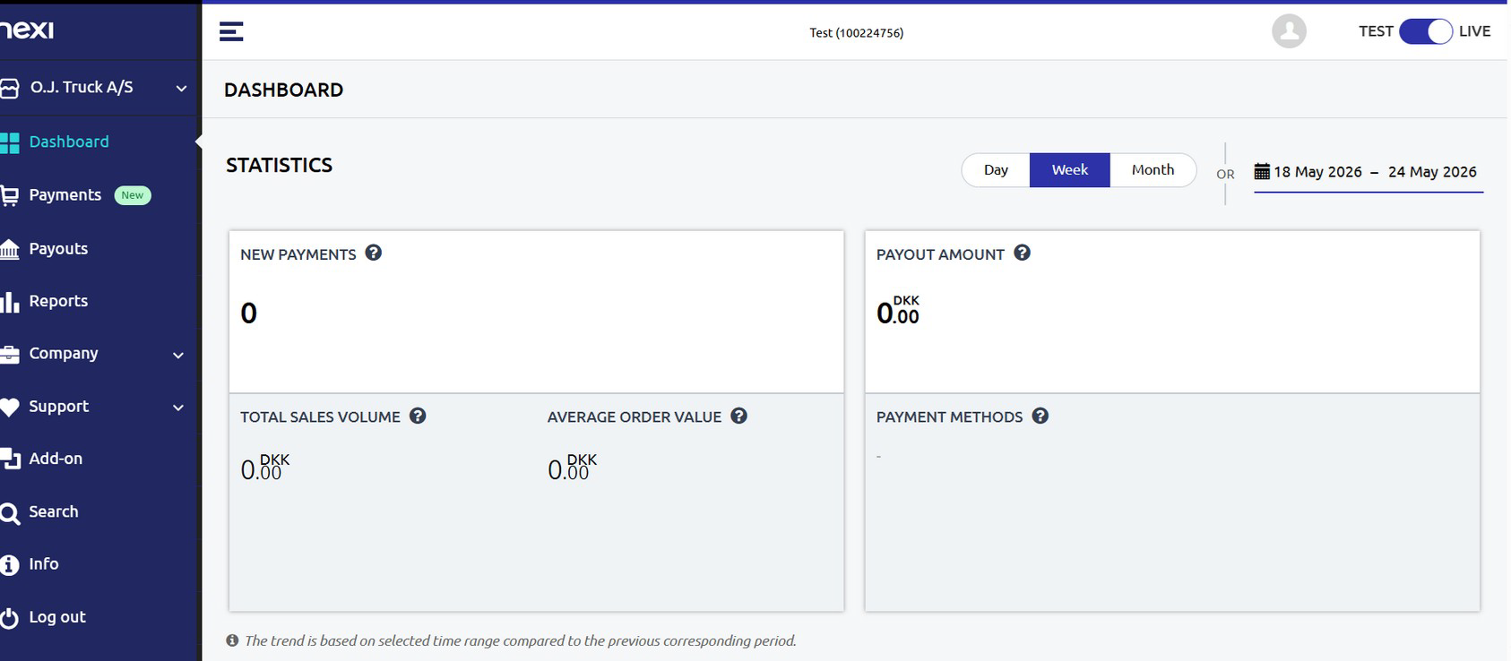 Dashboard 1