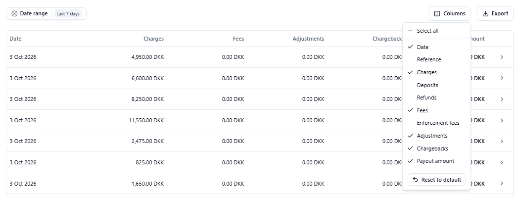 Payouts New ColumnsOverview