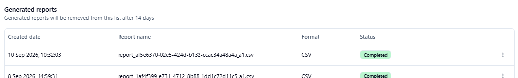 NewReportsPage Generate Report 0