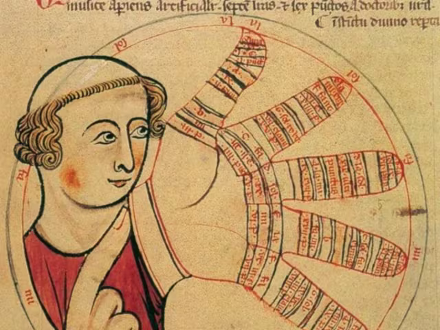 Workshop: The Guidonian Hand Workshop: The Guidonian Hand