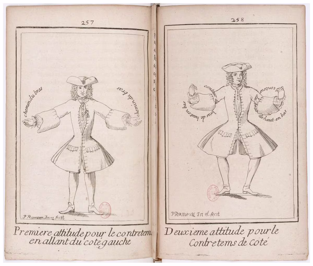 A gravure from Pierre Rameau’s ‘Le Maître à danser’ (Bibliothèque nationale de France)