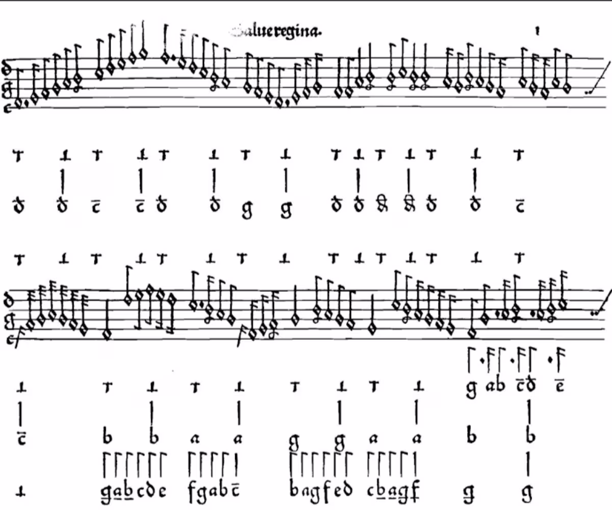 Arnolt Schlick: Tabulaturen etlicher lobgesang (1512) Arnolt Schlick: Tabulaturen etlicher lobgesang (1512)