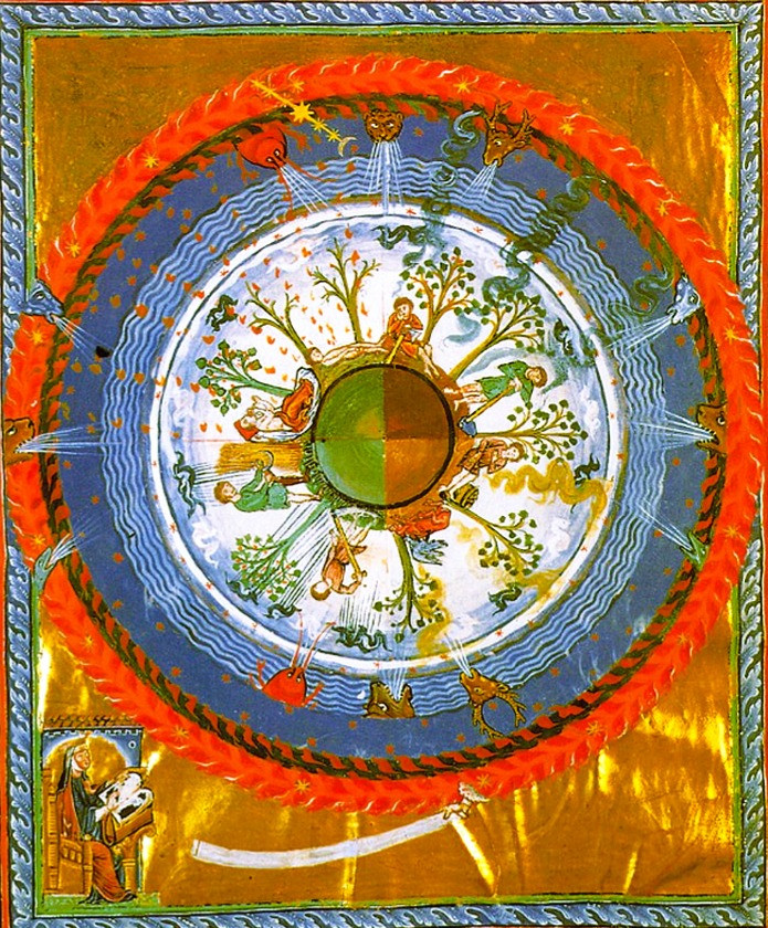 Divine and earthly delights  