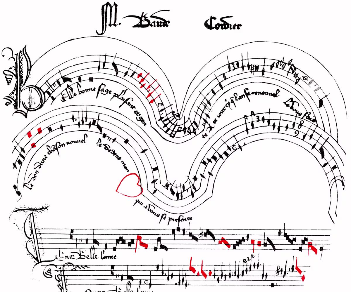 In Sweet Music Is Such Art In Sweet Music Is Such Art