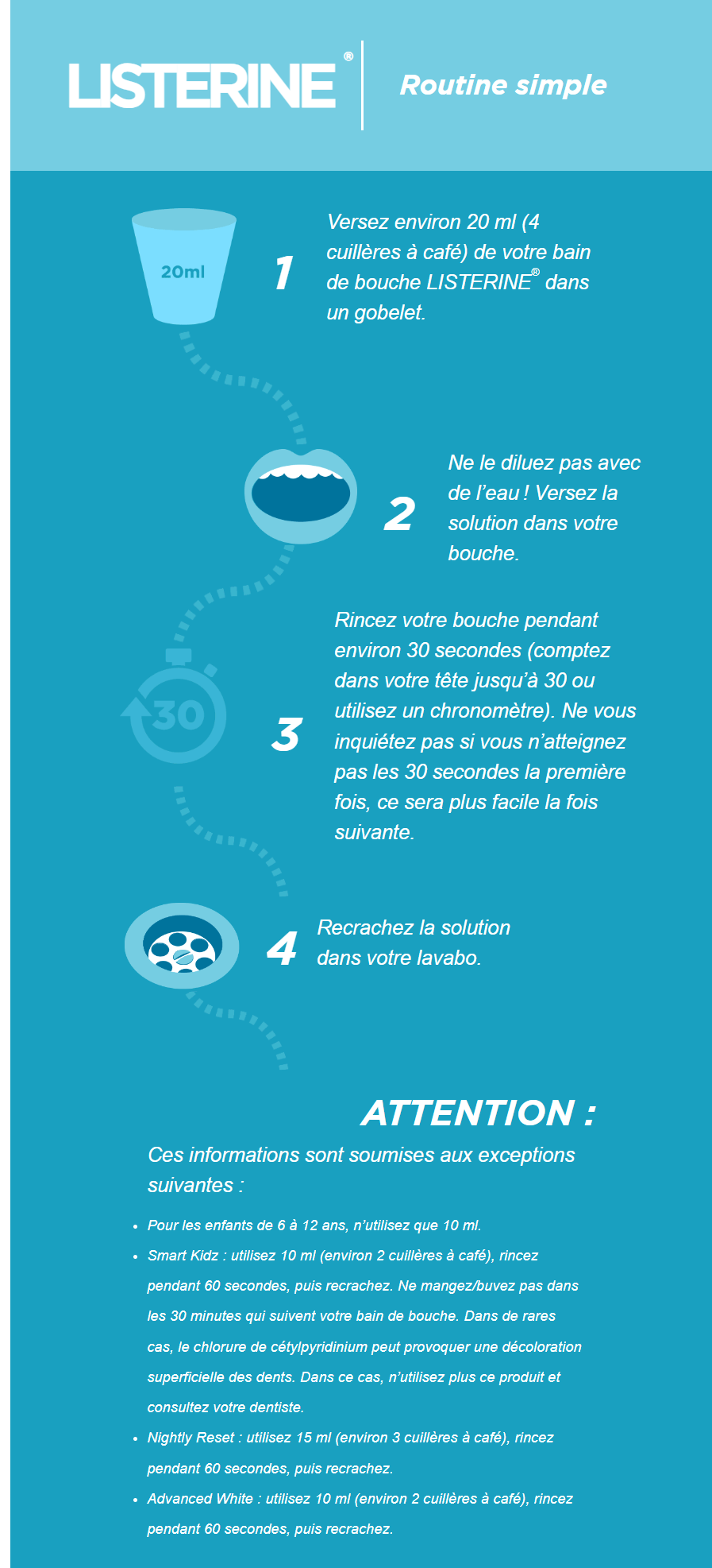 www.listerine.ch fr soins-dentaires-hygiene-buccale bain-de-bouche utilisation-adultes