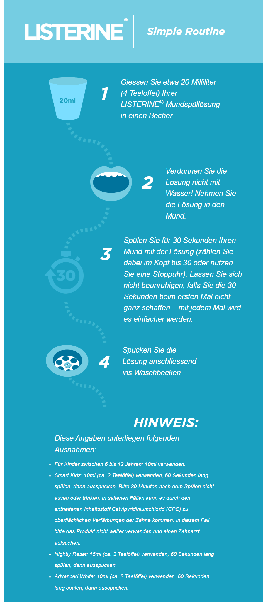 www.listerine.ch zahnpflege-mundhygiene mundspuelung anwendung-erwachsene