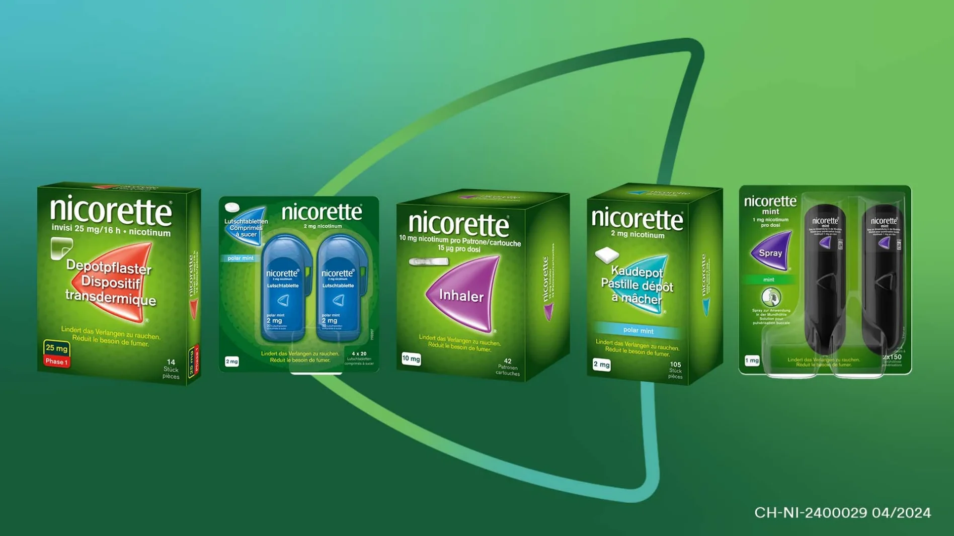 nicorette® Produkte im Überblick