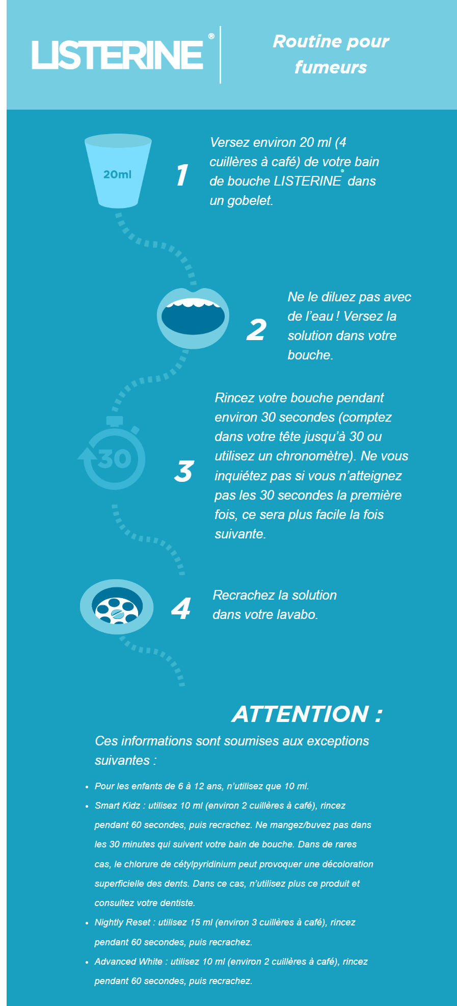 www.listerine.ch fr soins-dentaires-hygiene-buccale bain-de-bouche utilisation-fumeurs