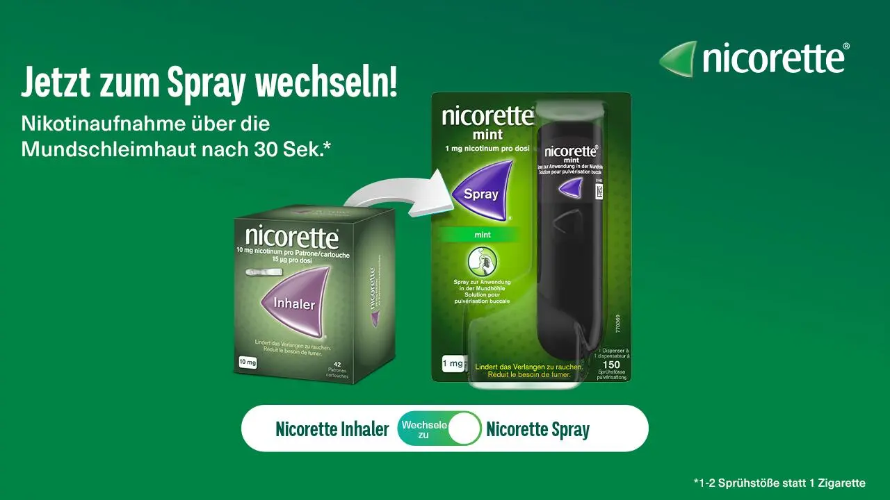 nicorette® Produkte im Überblick