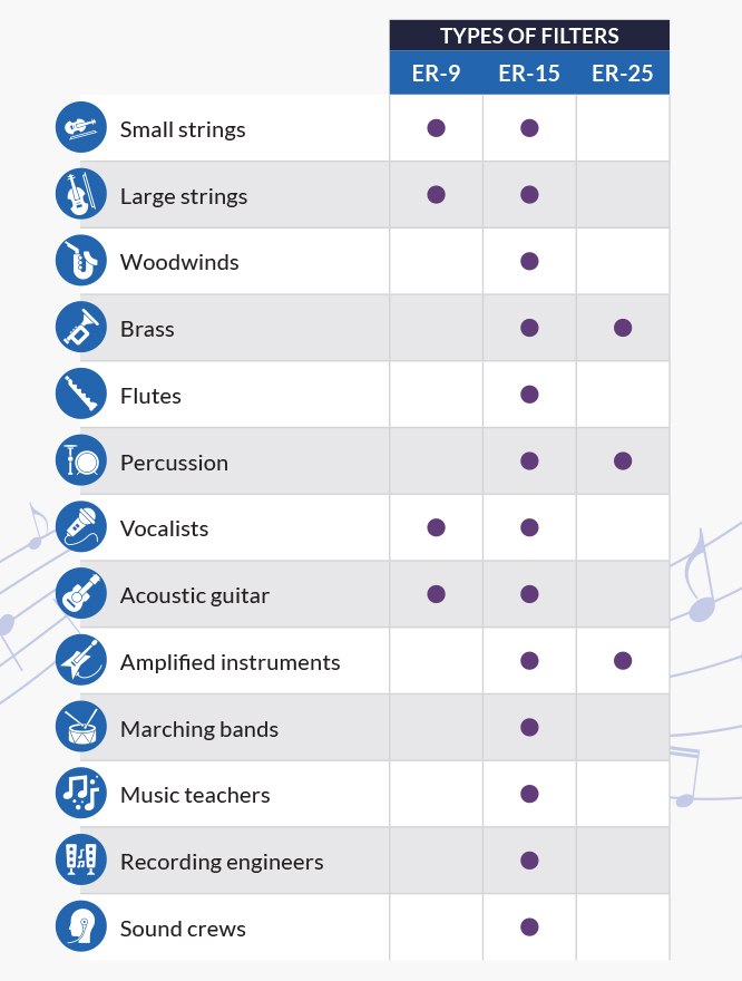 Tableau-Embouts-musiciens-EN