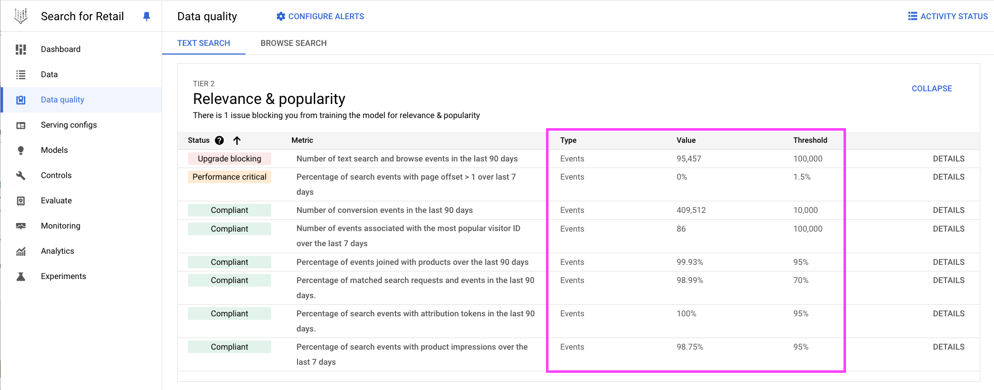 Vertex AI Search for Retail User Events Data Quality