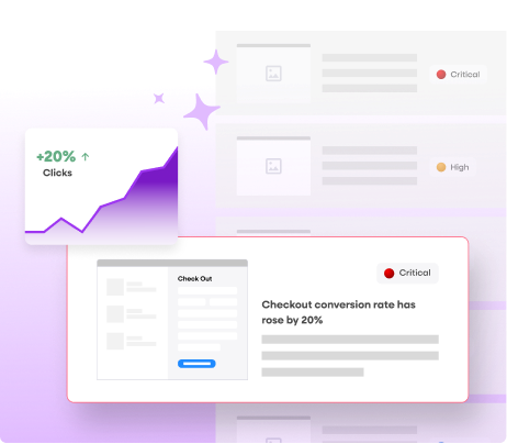 An alert showing a 20% rise in checkout conversion rate and a +20% increase in clicks, helping marketing teams prove the impact of successful content and CTAs.