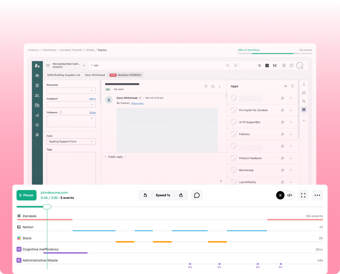 Understand employee experiences with Fullstory Workforce