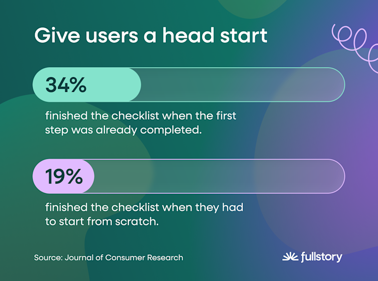give-users-a-head-start