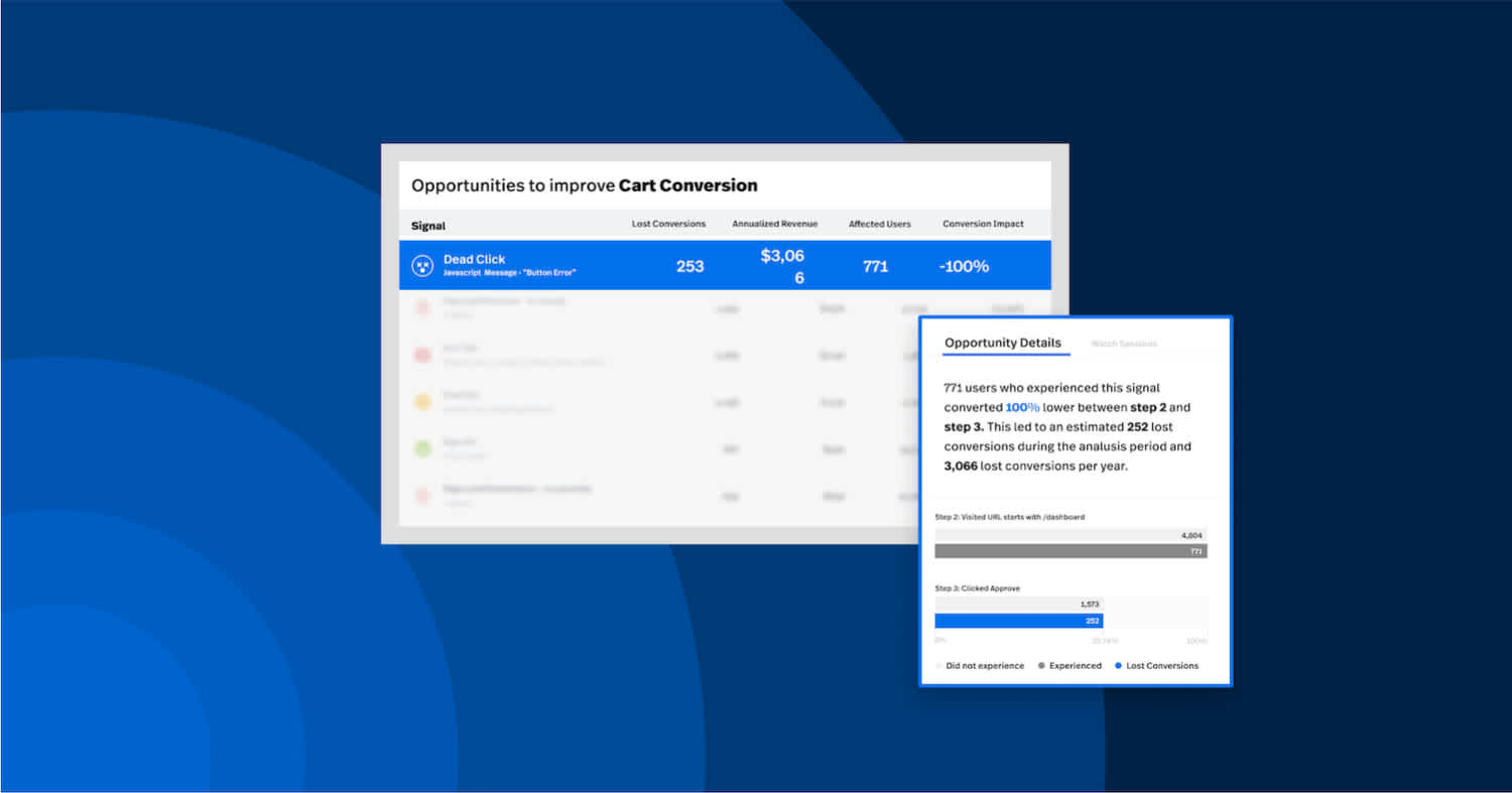 Conversion rates as shown in the FullStory app.