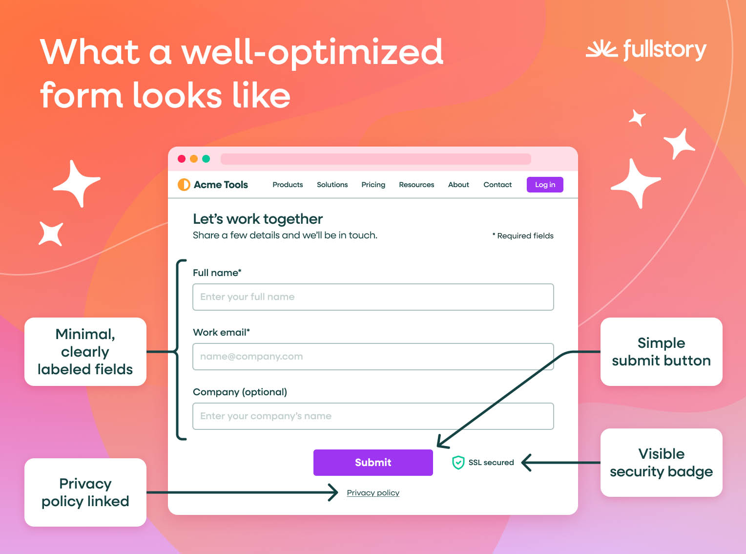 what-a-well-optimized-form-looks-like