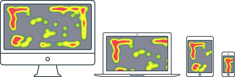Heatmaps across devices