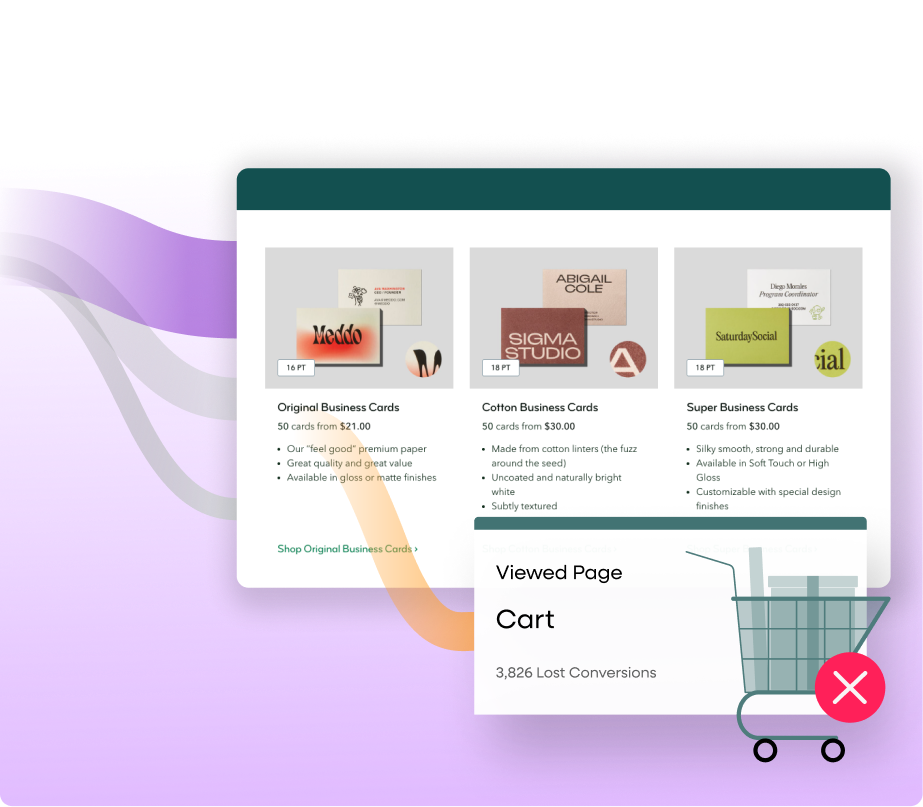 E-commerce product page showing a shopping cart icon with an 'X' and a number of Lost Conversions, highlighting major checkout friction costing online sales.