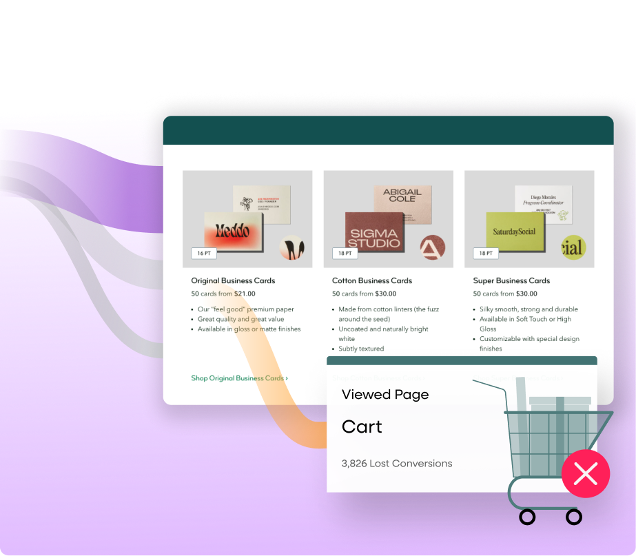E-commerce product page showing a shopping cart icon with an 'X' and a number of Lost Conversions, highlighting major checkout friction costing online sales.