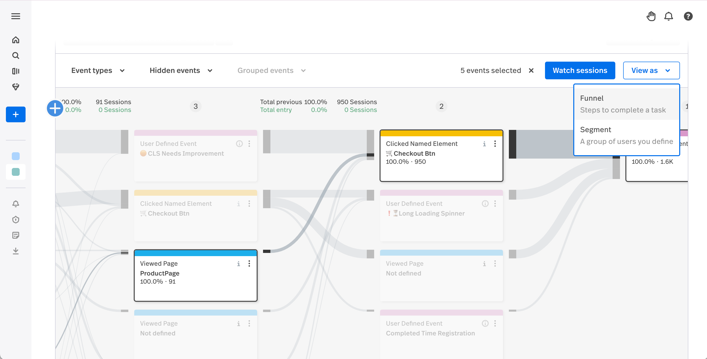 screenshot of Fullstory's customer journey map analytics flow chart