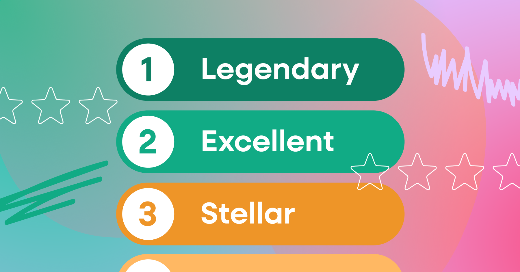A graphic illustrating iGaming gamification with a colorful leaderboard showing player ranks like 'Legendary,' 'Excellent,' and 'Stellar.'