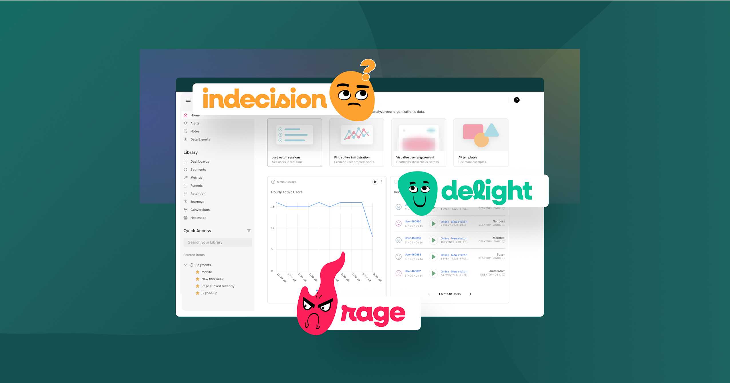 Your Guide to Key Conversion Rate Metrics + KPIs | Fullstory